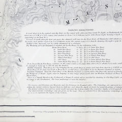 1853 Map of Nantucket Harbor Survey of the Coast of the United States