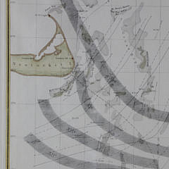 Tidal Currents of Nantucket Shoals, 1854