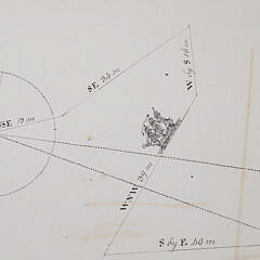 Navigational Workbook By John C. Lowber, Philadelphia May 20, 1805