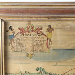 “A Perspective View of the Blockade of Boston Harbor”