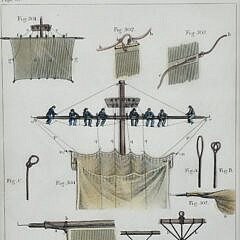 Two Antique Naval Maritime Colored Lithographs, “Bending the Foresail”, and, “Splicing”