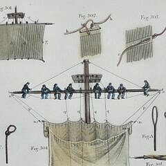 Two Antique Naval Maritime Colored Lithographs, “Bending the Foresail”, and, “Splicing”