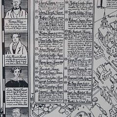 1937 Tony Sarg Map of Residential Main Street, Nantucket