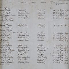 Crew List of the American Bark Lafayette Bound for the Atlantic Ocean, circa 1862