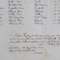 Crew List of the American Bark Lafayette Bound for the Atlantic Ocean, circa 1862