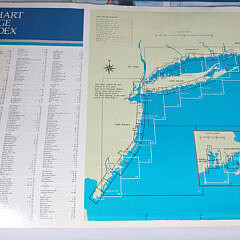 Two Charts “New York to Nantucket” and “Block Island to the Canadian Border”
