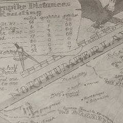 Antique 1776 Berks County Pictorial Map, 18th century