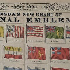 Antique Johnson’s New Chart of National Emblems Flag Lithograph Chart, 19th century