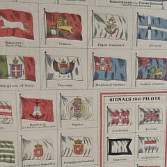 Antique Johnson’s New Chart of National Emblems Flag Lithograph Chart, 19th century