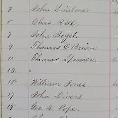 1863 Civil War U.S Navy U.S. Ship Memphis Crew Roster Logbook