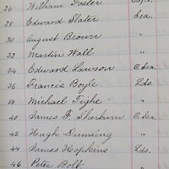 1863 Civil War U.S Navy U.S. Ship Memphis Crew Roster Logbook