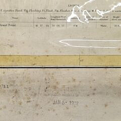 Antique 1911 Hand Colored Nantucket Harbor Chart