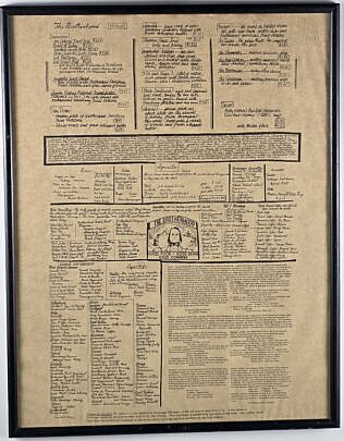 5103-955 Brotherhood Menu A