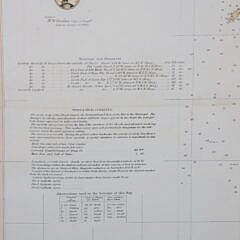 1853 Nantucket Map, Davis Shoal and Other Dangers by U.S. Coast Guard Survey Office