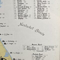 Vintage Marine Disasters of Nantucket Map Chart, 20th century 